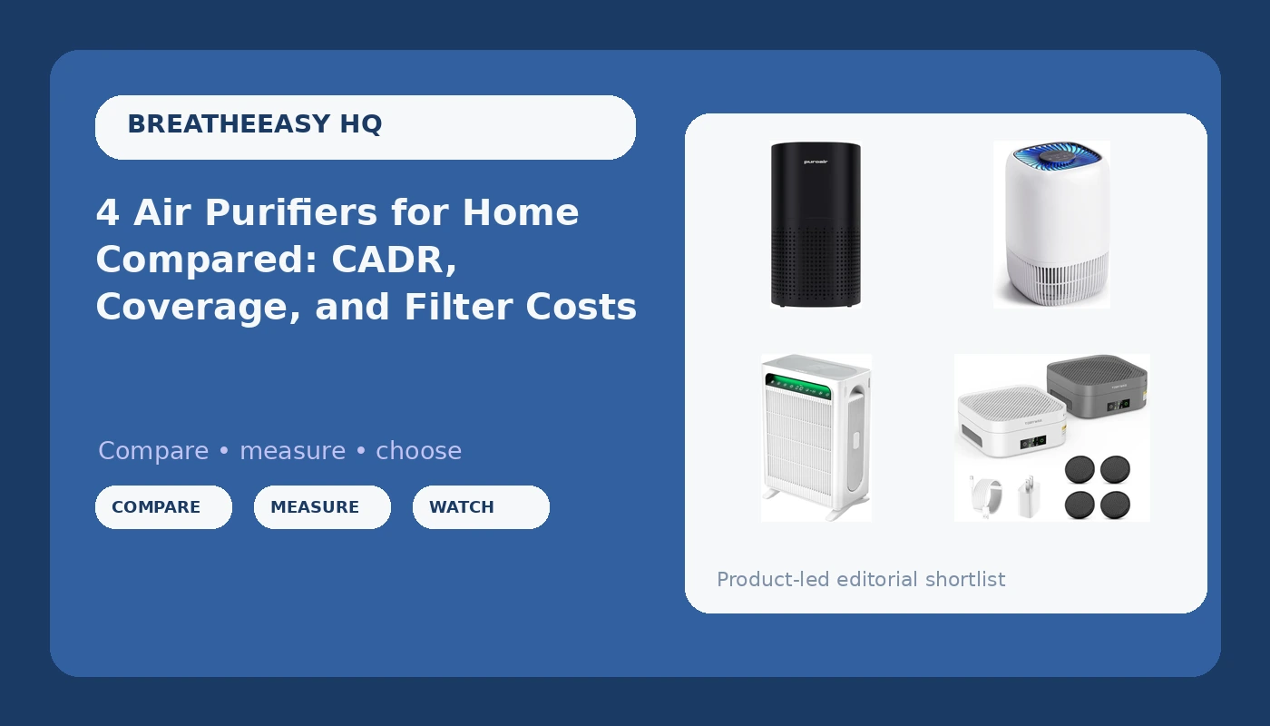 4 Air Purifiers for Home Compared: CADR, Coverage, and Filter Costs