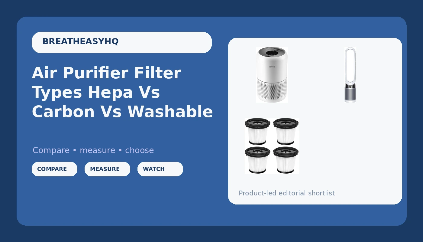 Air Purifier Filter Types Hepa Vs Carbon Vs Washable - BreatheEasy HQ review with measurements and honest opinion