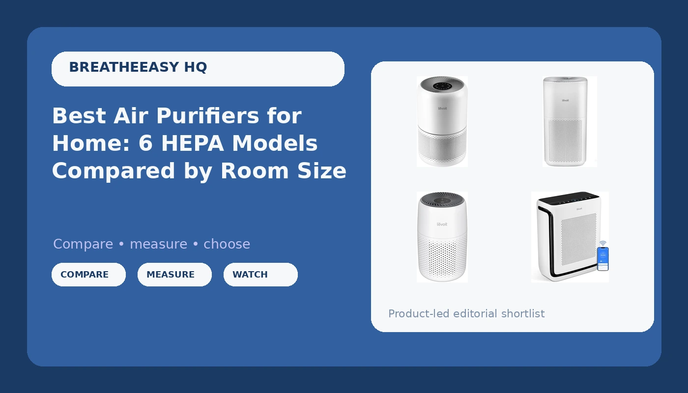 Best Air Purifiers for Home: 6 HEPA Models Compared by Room Size