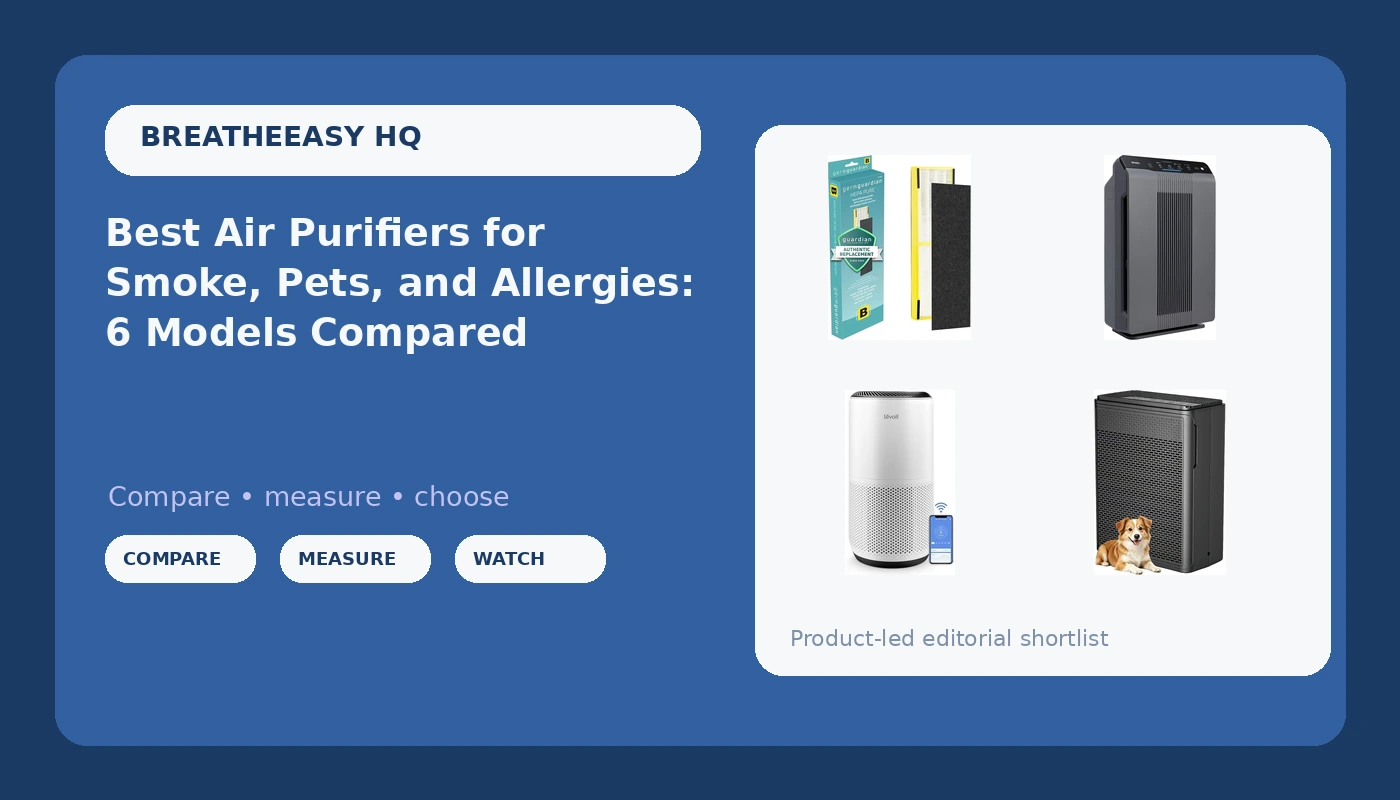 Best Air Purifiers for Smoke, Pets, and Allergies: 6 Models Compared