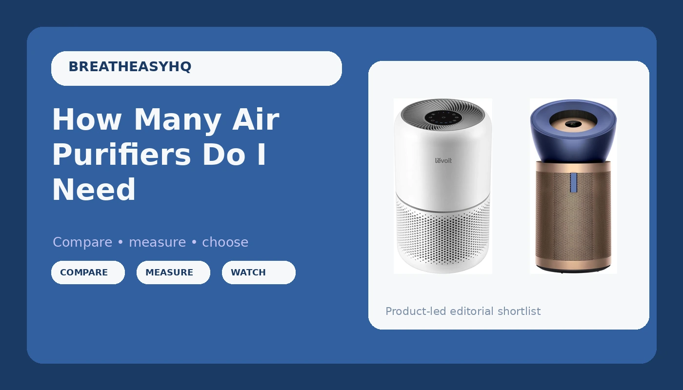 How Many Air Purifiers Do I Need - BreatheEasy HQ review with measurements and honest opinion