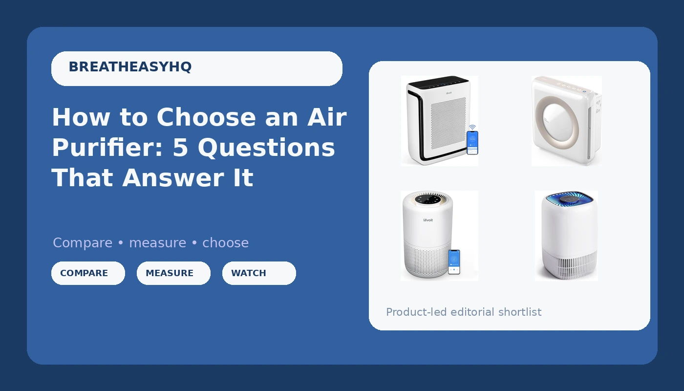 How to Choose an Air Purifier: 5 Questions That Answer It - BreatheEasy HQ review with measurements and honest opinion