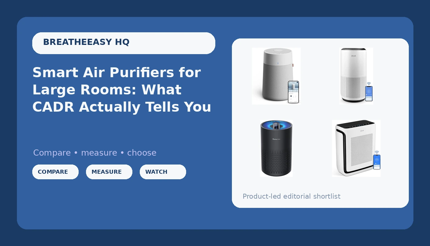 Smart Air Purifiers for Large Rooms: What CADR Actually Tells You